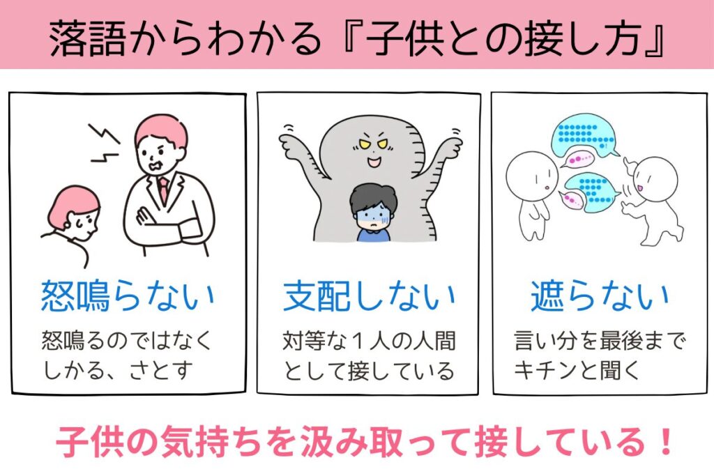 子供との接し方を「怒鳴らない」「支配しない」「遮らない」で説明する落語の教え。